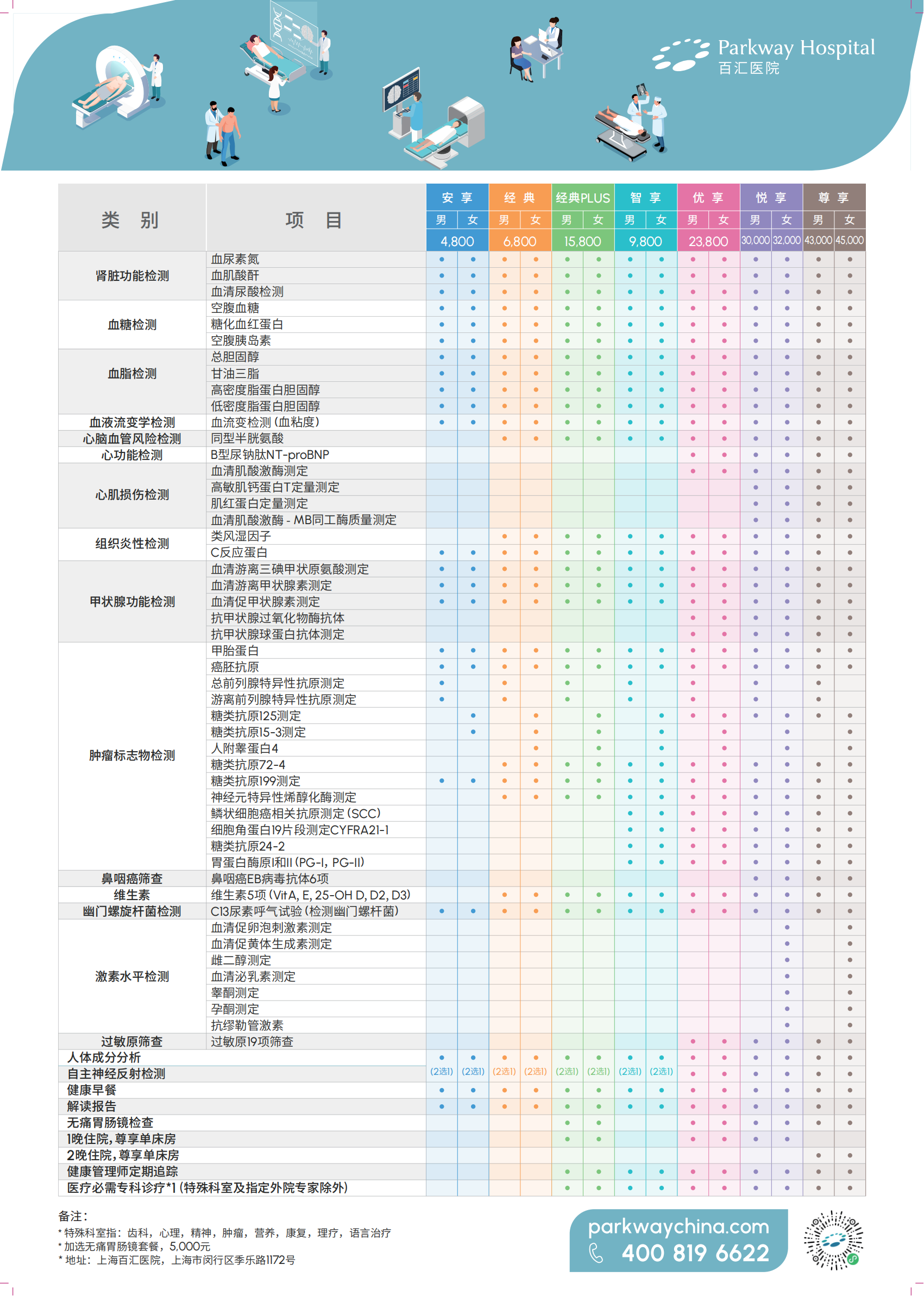 标准 A4 - 总表-中文_01.png